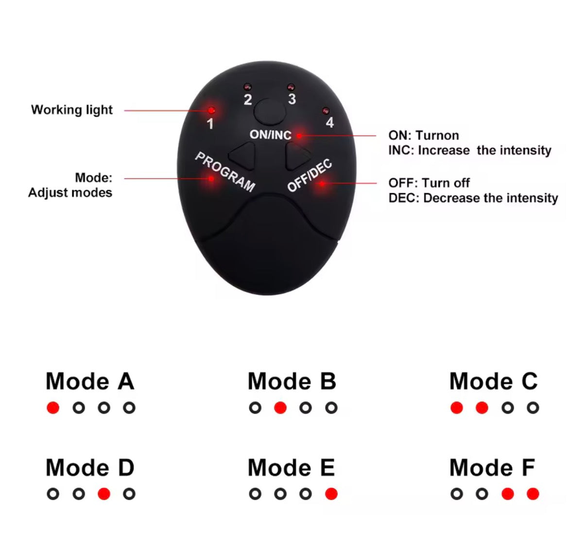 CorePulse Pro™ – Smart EMS Ab Trainer