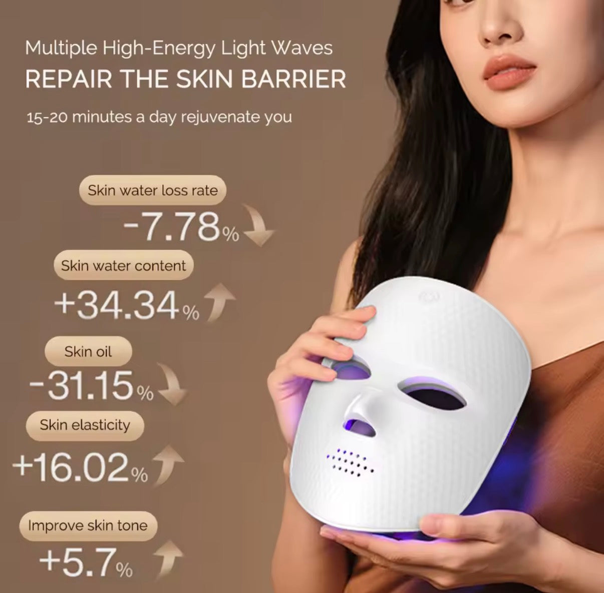 LumiGlow Pro™ – 7-Color LED Face Mask